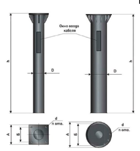 Закладная для опоры Alfresco ОПТ4-d290-М12-1,0(133) картинка 